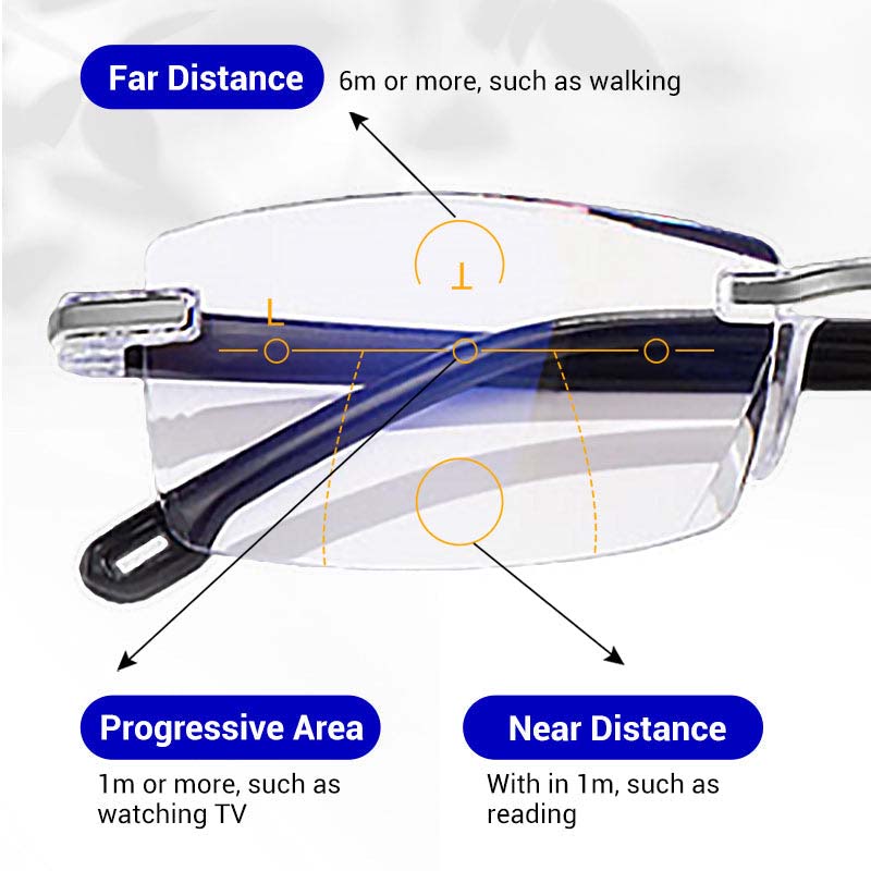 🔥Stylish reading glasses with autofocus｜Blue light filter · All-day comfort and crystal-clear visio